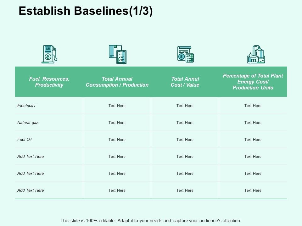 Establish_Baselines_Resources_Ppt_PowerPoint_Presentation_Inspiration_Visuals_Slide_1.jpg