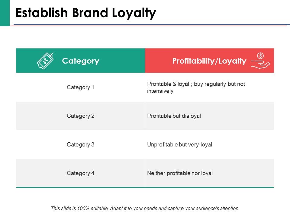 Establish_Brand_Loyalty_Ppt_PowerPoint_Presentation_Layouts_Smartart_Slide_1.jpg