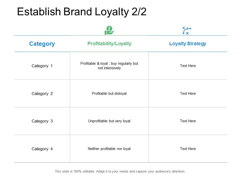 Establish_Brand_Loyalty_Strategy_Ppt_PowerPoint_Presentation_Model_Guidelines_Slide_1.jpg
