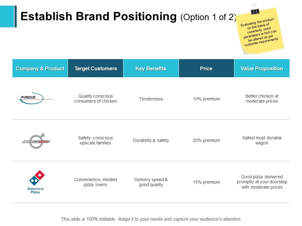 Establish_Brand_Positioning_Target_Ppt_PowerPoint_Presentation_Gallery_Slide_Download_Slide_1.jpg