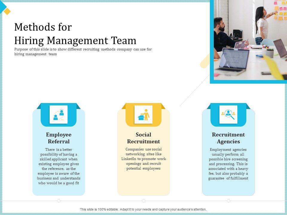 Establish_Management_Team_Methods_For_Hiring_Management_Team_Ppt_Outline_Rules_PDF_Slide_1.jpg