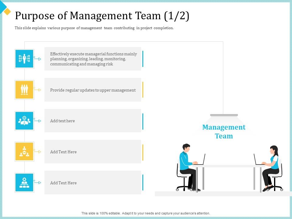 Establish_Management_Team_Purpose_Of_Management_Team_Provide_Ppt_Summary_PDF_Slide_1.jpg
