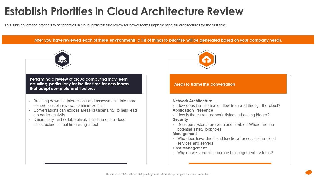 Establish_Priorities_In_Cloud_Architecture_Review_Scaling_Cloud_Infrastructure_Introduction_PDF_Slide_1.jpg