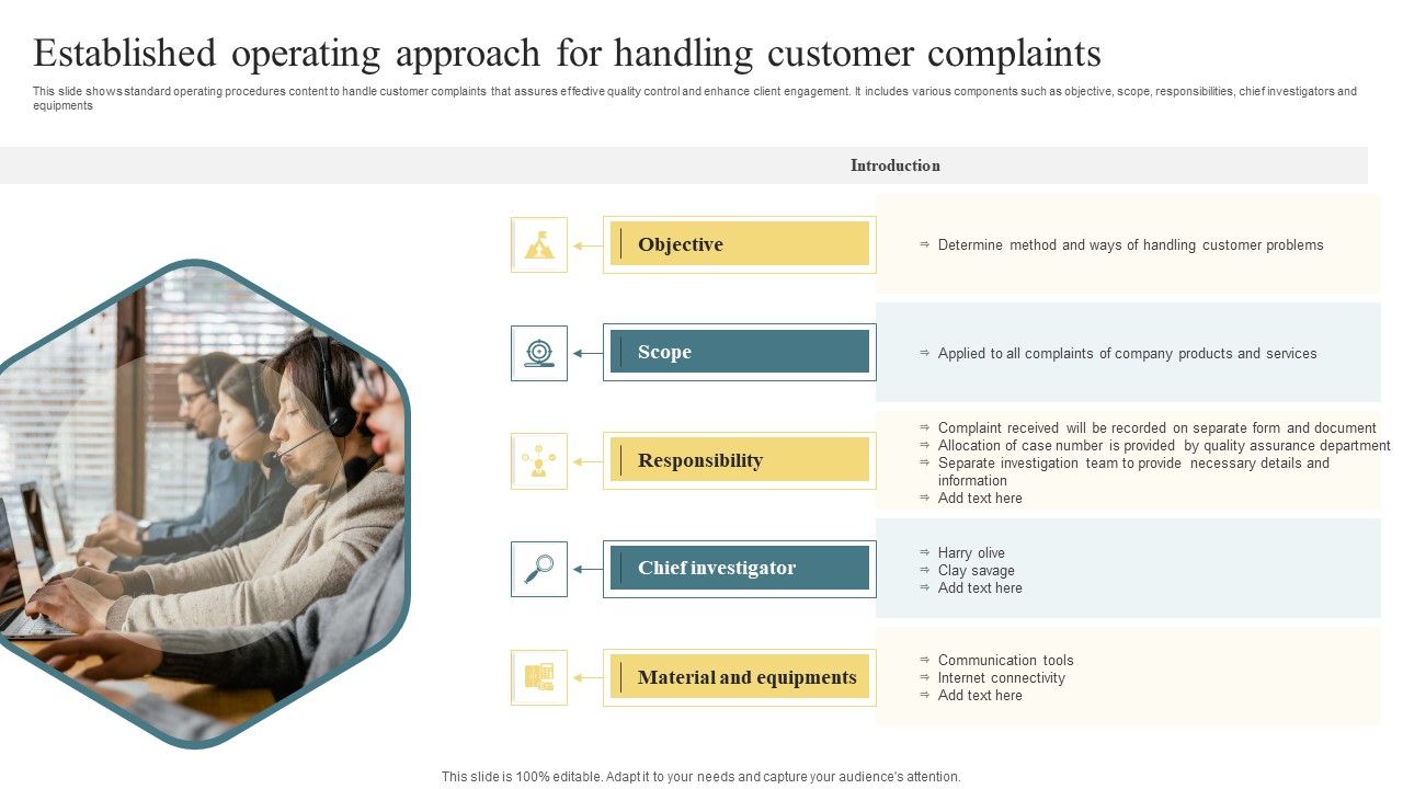 Established_Operating_Approach_For_Handling_Customer_Complaints_Structure_PDF_Slide_1.jpg