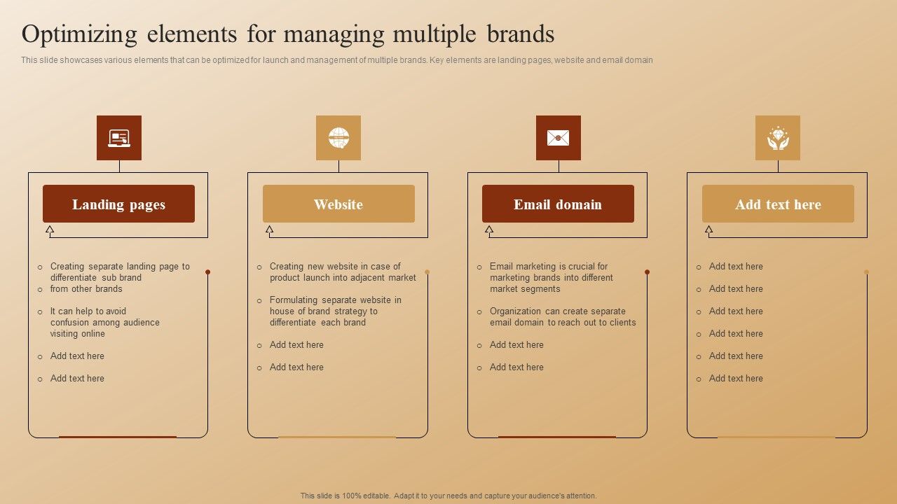 Establishing_A_Brand_Identity_For_Organizations_With_Several_Brands_Optimizing_Elements_For_Managing_Multiple_Brands_Information_PDF_Slide_1.jpg