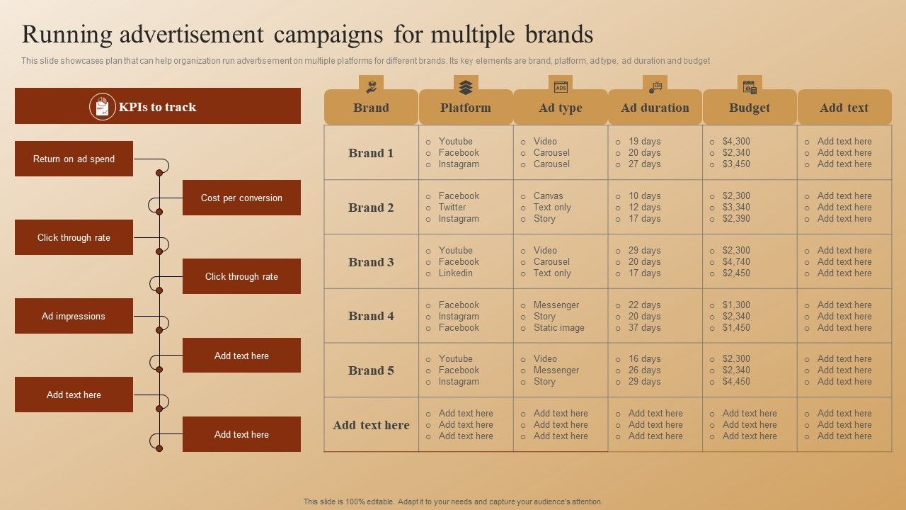 Establishing_A_Brand_Identity_For_Organizations_With_Several_Brands_Running_Advertisement_Campaigns_For_Multiple_Brands_Download_PDF_Slide_1.jpg