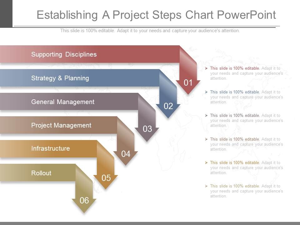 Establishing_A_Project_Steps_Chart_Powerpoint_1.jpg