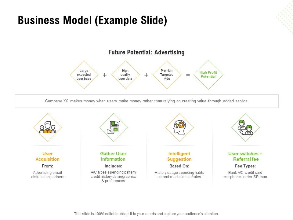 Establishing_A_Winning_Business_Model_Example_Slide_Ppt_Portfolio_Graphics_Pictures_PDF_Slide_1.jpg