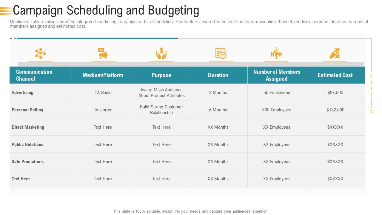 Establishing_An_Efficient_Integrated_Marketing_Communication_Process_Campaign_Scheduling_And_Budgeting_Sample_PDF_Slide_1.jpg
