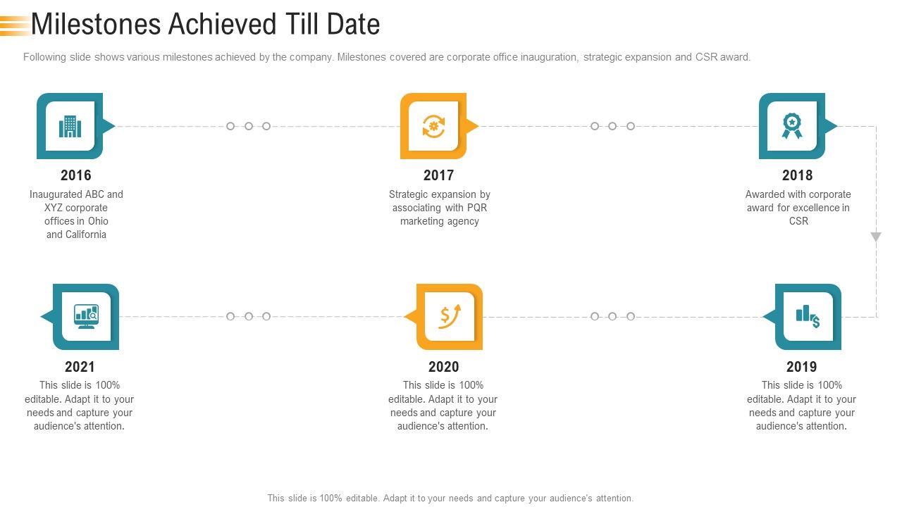 Establishing_An_Efficient_Integrated_Marketing_Communication_Process_Milestones_Achieved_Till_Date_Pictures_PDF_Slide_1.jpg