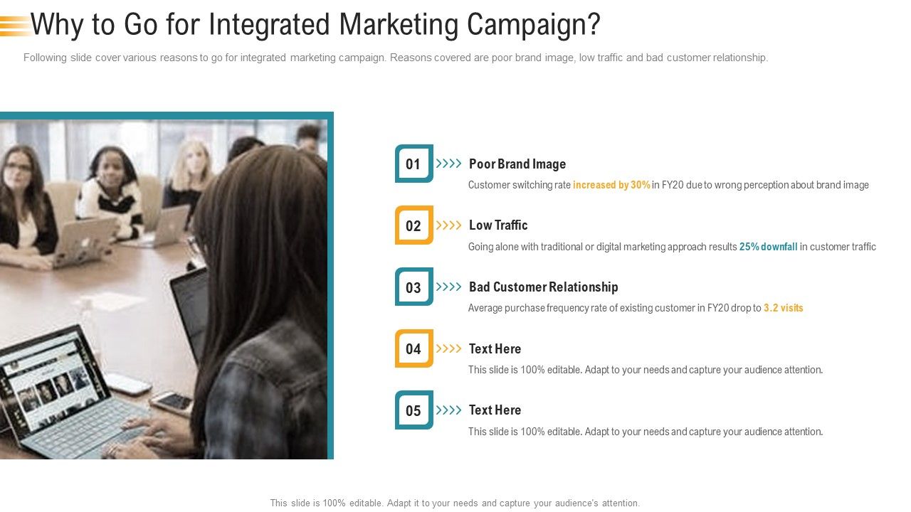 Establishing_An_Efficient_Integrated_Marketing_Communication_Process_Why_To_Go_For_Integrated_Marketing_Campaign_Inspiration_PDF_Slide_1.jpg