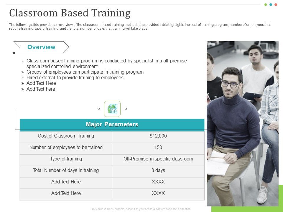 Establishing_And_Implementing_HR_Online_Learning_Program_Classroom_Based_Training_Download_PDF_Slide_1.jpg