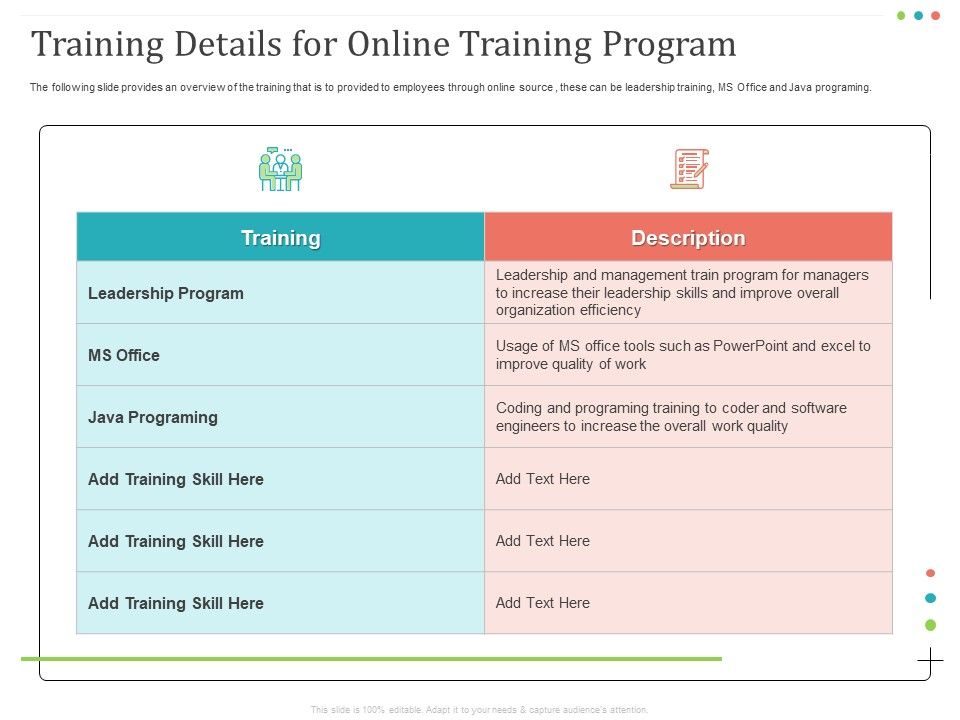 Establishing_And_Implementing_HR_Online_Learning_Program_Training_Details_For_Online_Training_Program_Formats_PDF_Slide_1.jpg