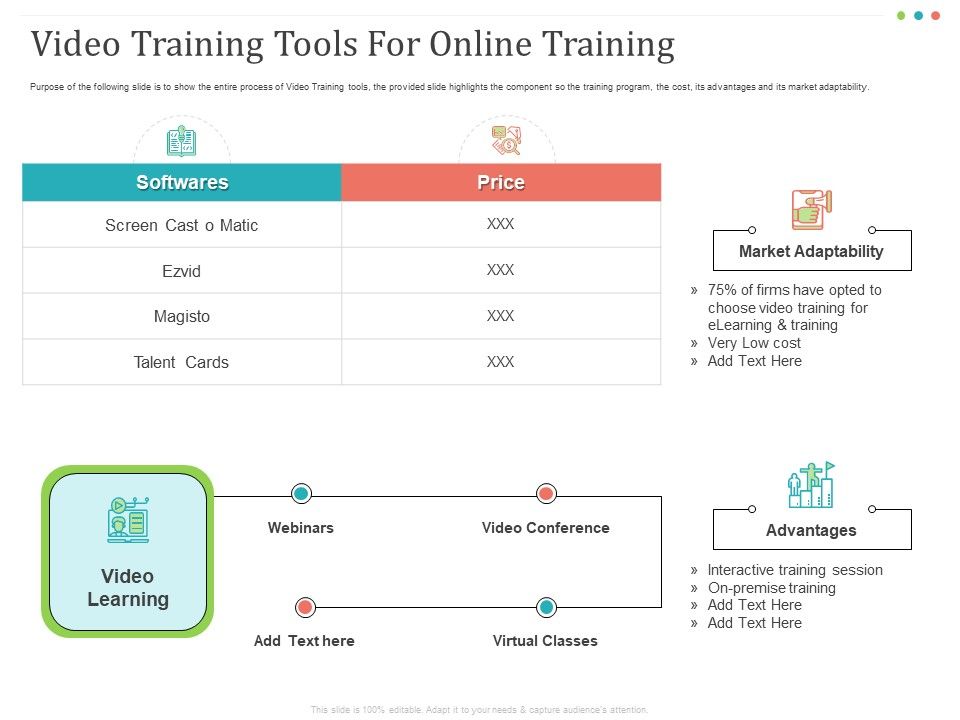 Establishing_And_Implementing_HR_Online_Learning_Program_Video_Training_Tools_For_Online_Training_Portrait_PDF_Slide_1.jpg