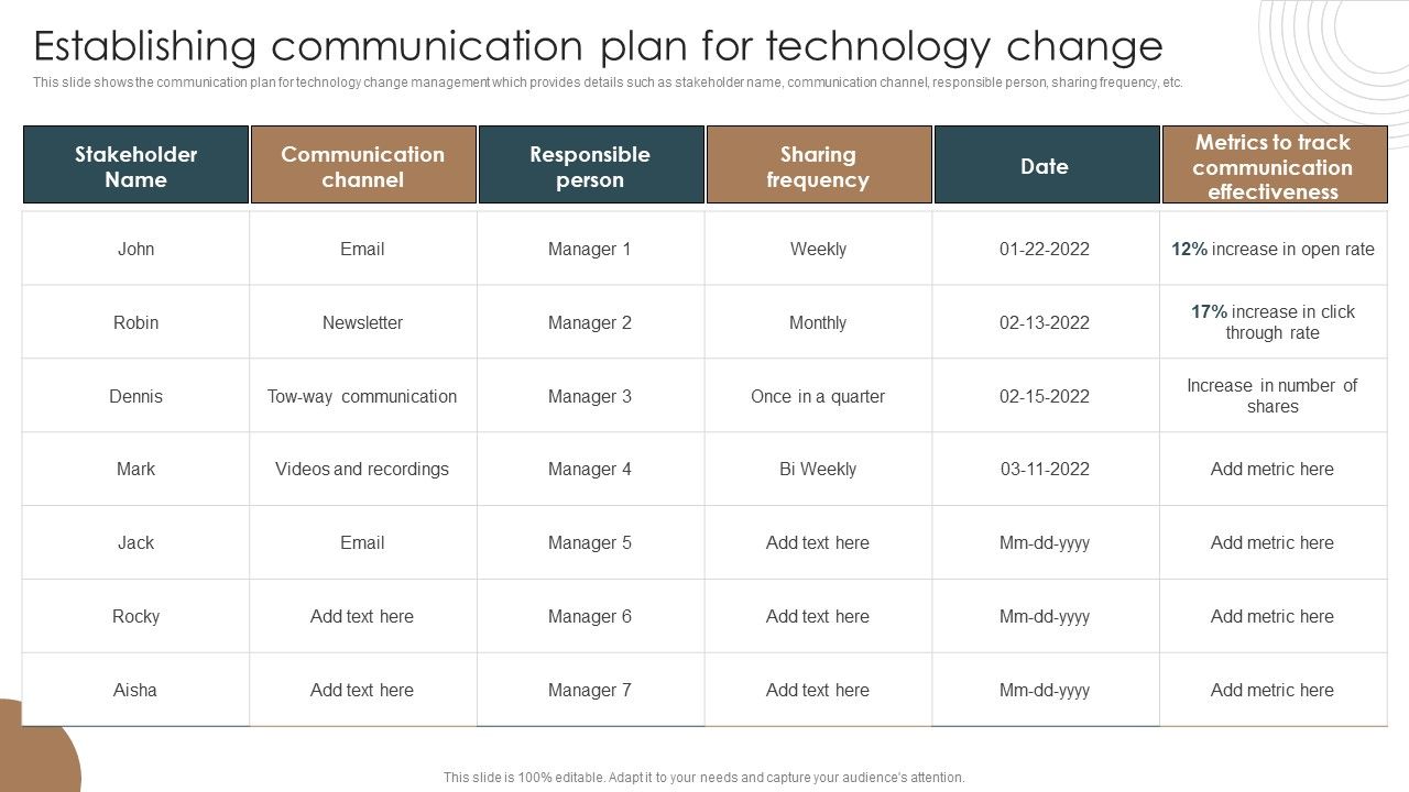 Establishing_Communication_Plan_For_Technology_Change_Integrating_Technology_To_Transform_Change_Template_PDF_Slide_1.jpg