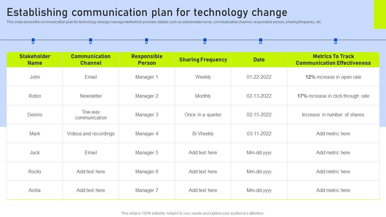 Establishing_Communication_Plan_For_Technology_Change_Ppt_Portfolio_Graphics_Download_PDF_Slide_1.jpg