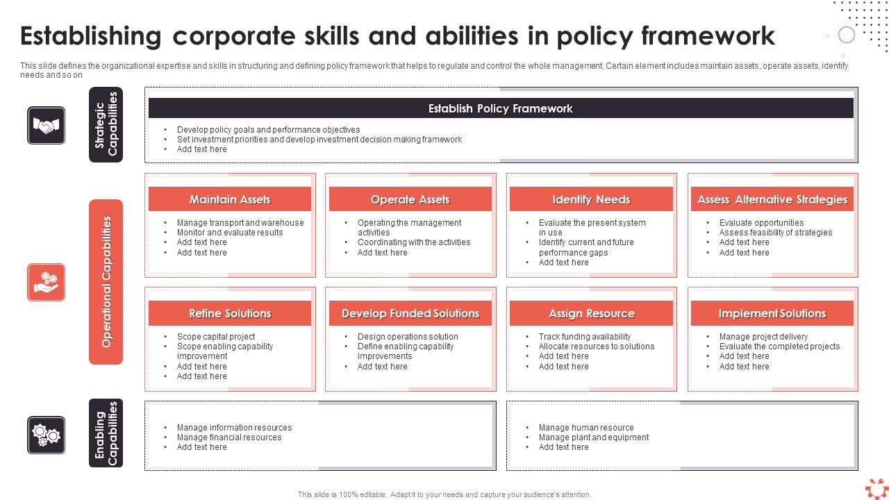 Establishing_Corporate_Skills_And_Abilities_In_Policy_Framework_Ppt_Ideas_Format_Ideas_PDF_Slide_1.jpg