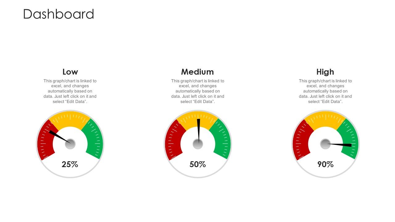 Establishing_Operational_Risk_Framework_Banking_Dashboard_Ppt_Model_Summary_PDF_Slide_1.jpg