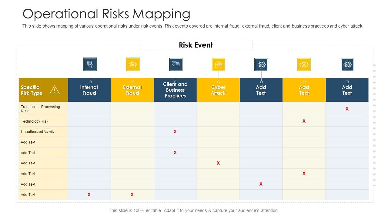 Establishing_Operational_Risk_Framework_Banking_Operational_Risks_Mapping_Ppt_File_Icon_PDF_Slide_1.jpg