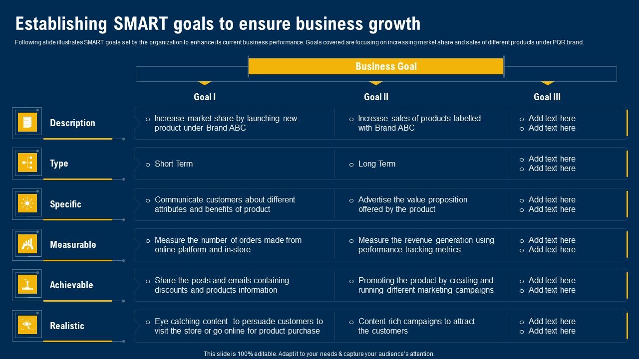 Establishing_Smart_Goals_To_Ensure_Business_Growth_Ultimate_Guide_Of_Strategic_Management_Formats_PDF_Slide_1.jpg
