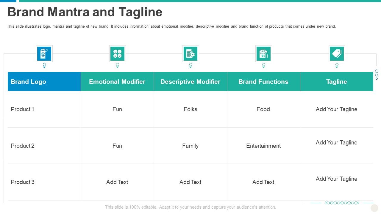 Establishing_Successful_Brand_Strategy_To_Captivate_Consumers_Brand_Mantra_And_Tagline_Template_PDF_Slide_1.jpg