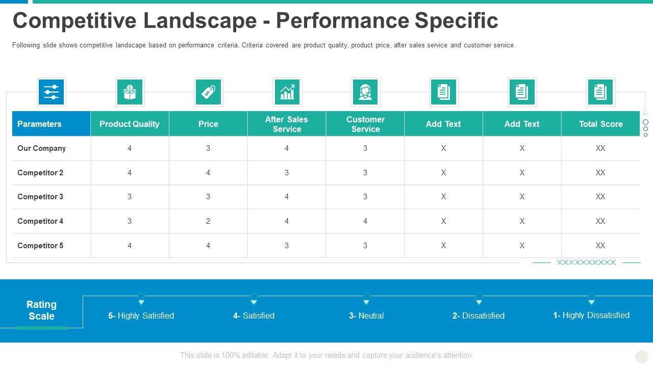 Establishing_Successful_Brand_Strategy_To_Captivate_Consumers_Competitive_Landscape_Performance_Specific_Mockup_PDF_Slide_1.jpg