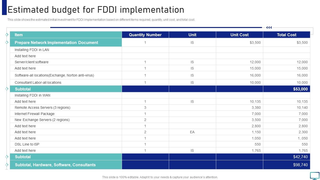 Estimated_Budget_For_FDDI_Implementation_Inspiration_PDF_Slide_1.jpg