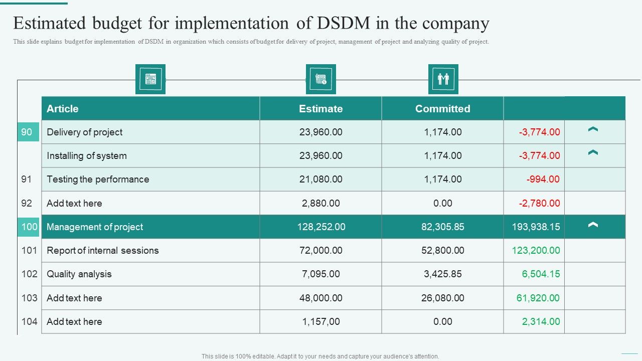 Estimated_Budget_For_Implementation_Of_DSDM_In_The_Company_Integration_Of_Dynamic_System_Pictures_PDF_Slide_1.jpg