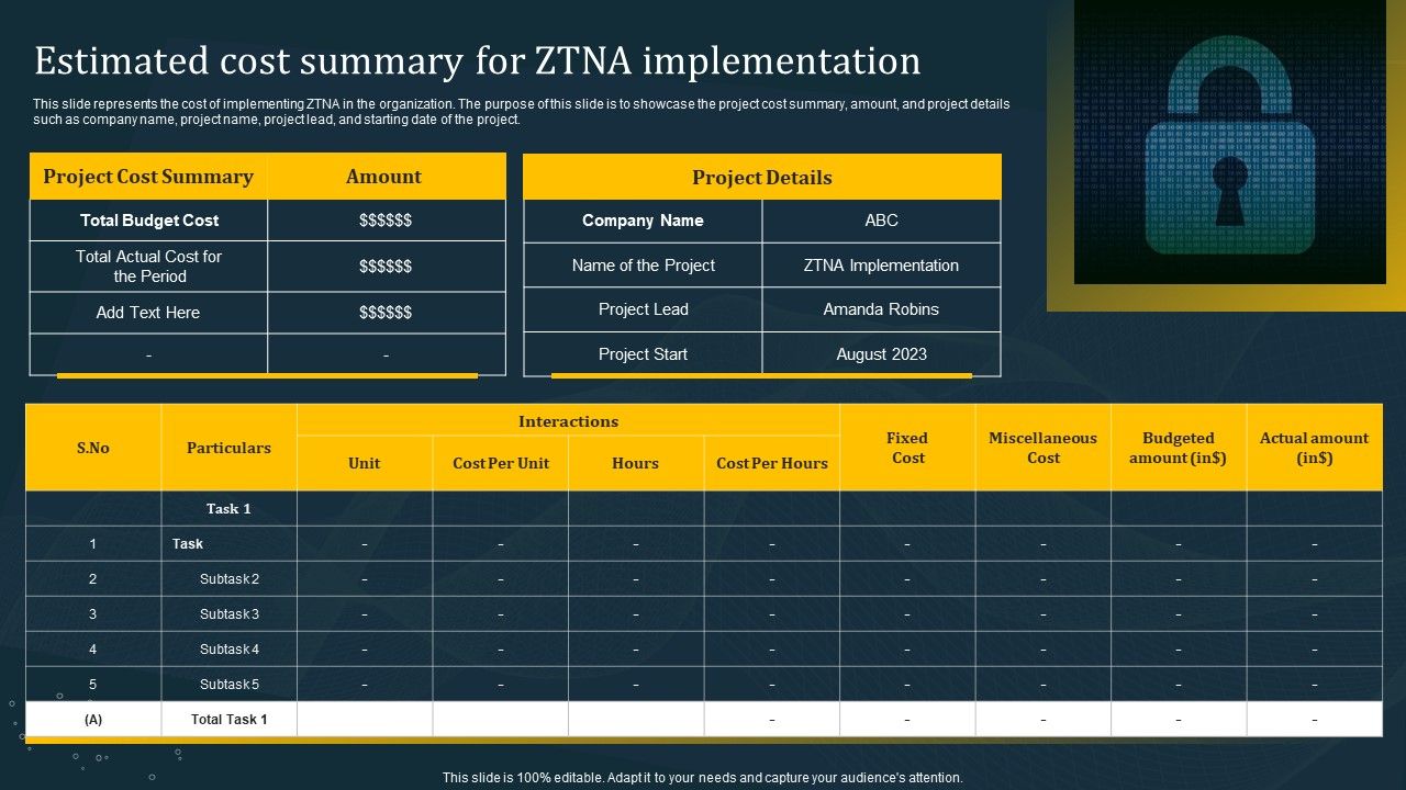 Estimated_Cost_Summary_For_ZTNA_Implementation_Formats_PDF_Slide_1.jpg