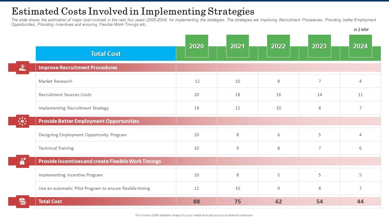 Estimated_Costs_Involved_In_Implementing_Strategies_Clipart_PDF_Slide_1.jpg