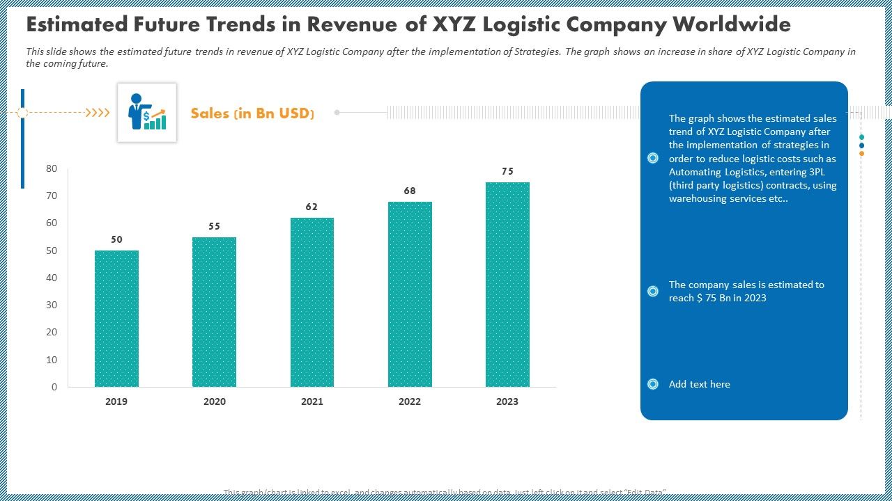 Estimated_Future_Trends_In_Revenue_Of_XYZ_Logistic_Company_Worldwide_Background_PDF_Slide_1.jpg