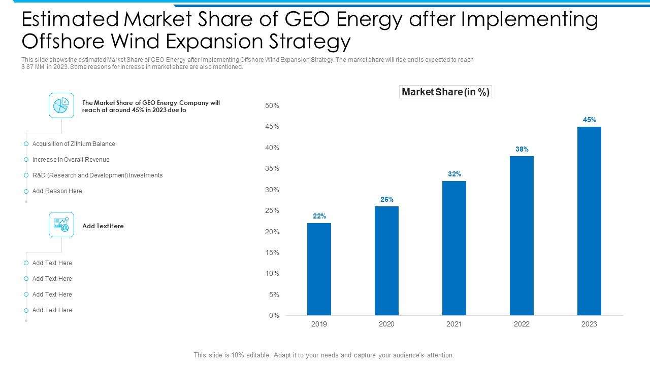Estimated_Market_Share_Of_GEO_Energy_After_Implementing_Offshore_Wind_Expansion_Strategy_Sample_PDF_Slide_1.jpg
