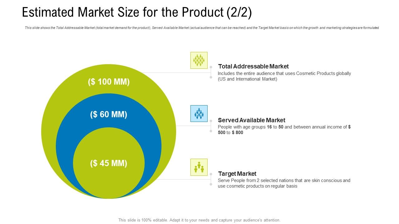 Estimated_Market_Size_For_The_Product_Ppt_Layouts_Slide_Download_PDF_Slide_1.jpg