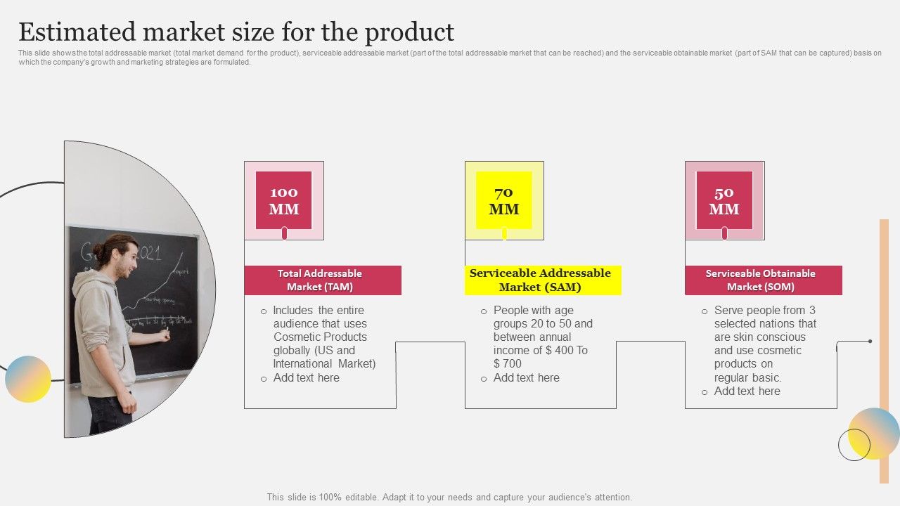 Estimated_Market_Size_For_The_Product_Ppt_Portfolio_Smartart_PDF_Slide_1.jpg