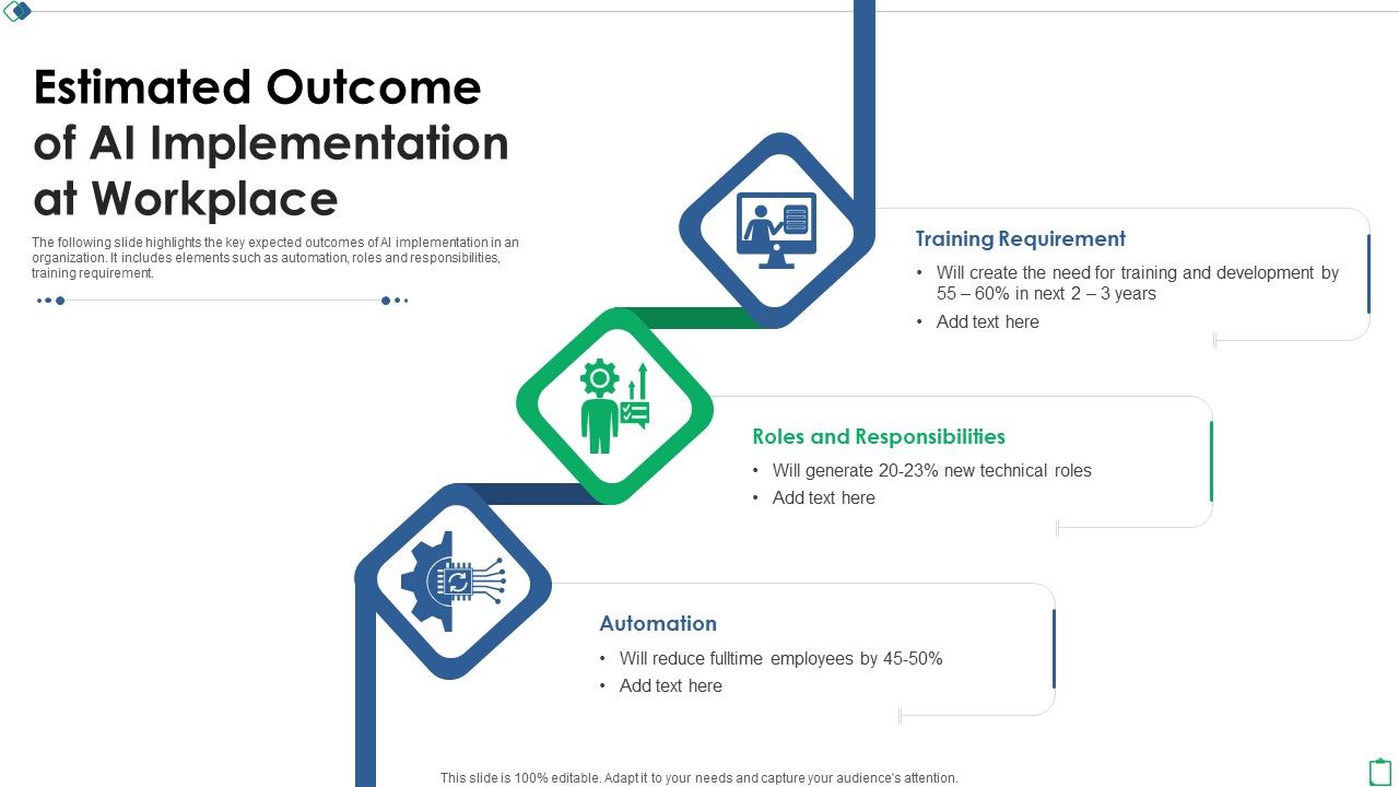 Estimated_Outcome_Of_AI_Implementation_At_Workplace_Ppt_Styles_PDF_Slide_1.jpg