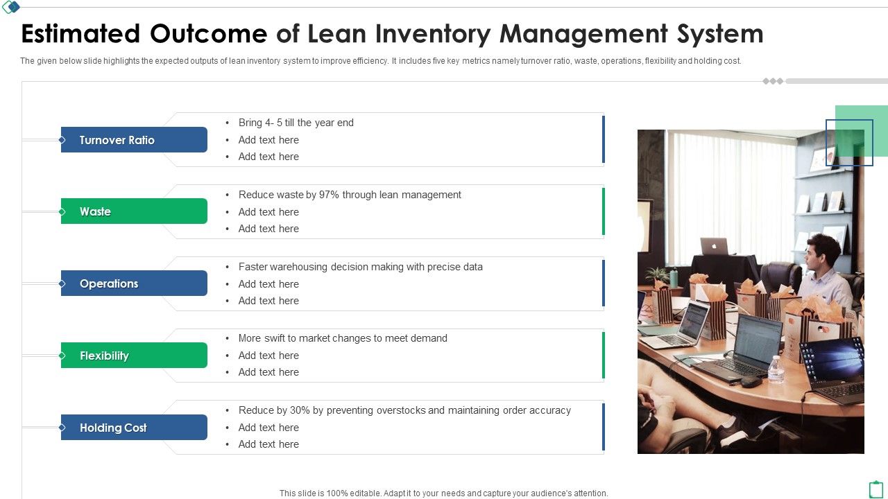Estimated_Outcome_Of_Lean_Inventory_Management_System_Ppt_File_Themes_PDF_Slide_1.jpg