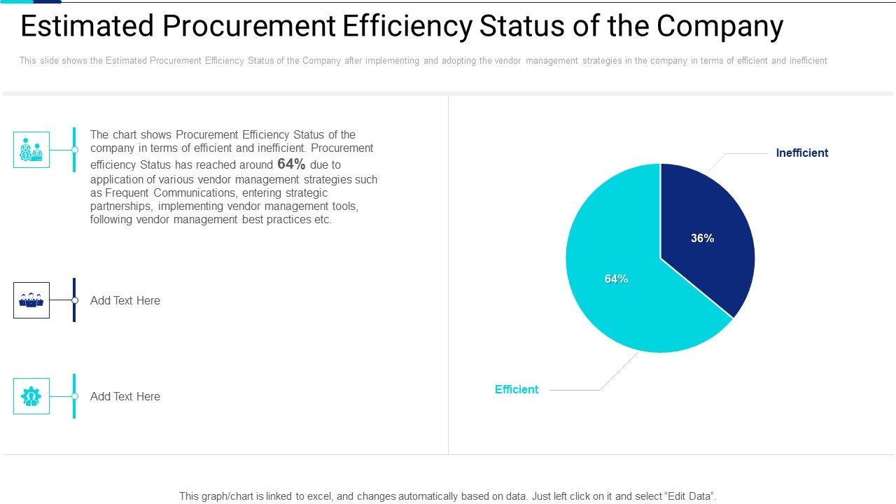 Estimated_Procurement_Efficiency_Status_Of_The_Company_Microsoft_PDF_Slide_1.jpg