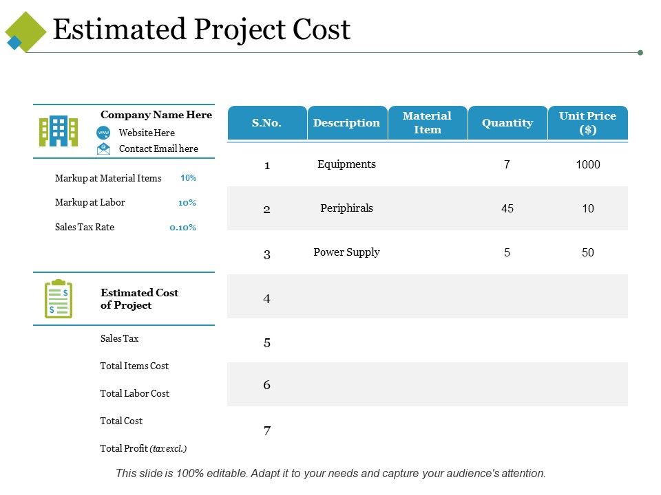 Estimated_Project_Cost_Ppt_PowerPoint_Presentation_Slides_Format_Ideas_Slide_1.jpg