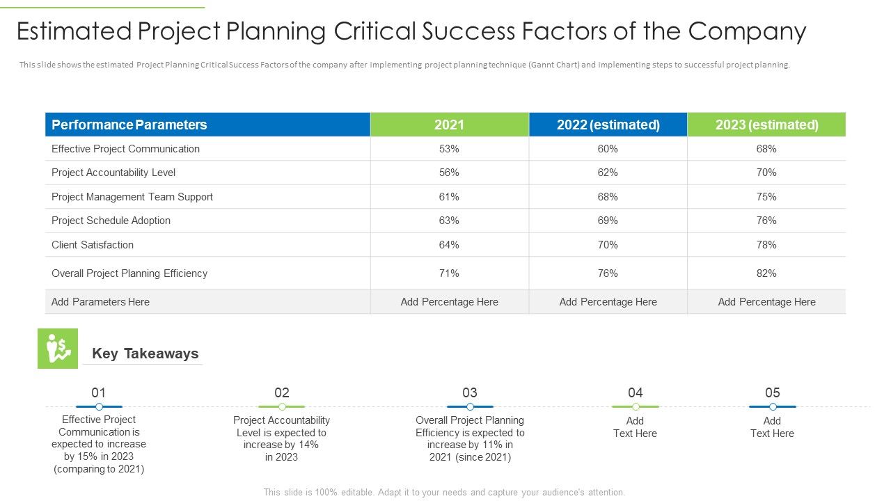 Estimated_Project_Planning_Critical_Success_Factors_Of_The_Company_Slides_PDF_Slide_1.jpg