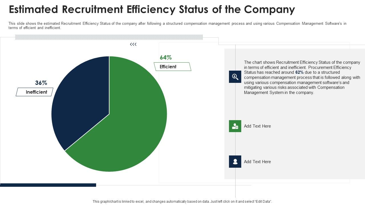 Estimated_Recruitment_Efficiency_Status_Of_The_Company_Download_PDF_Slide_1.jpg