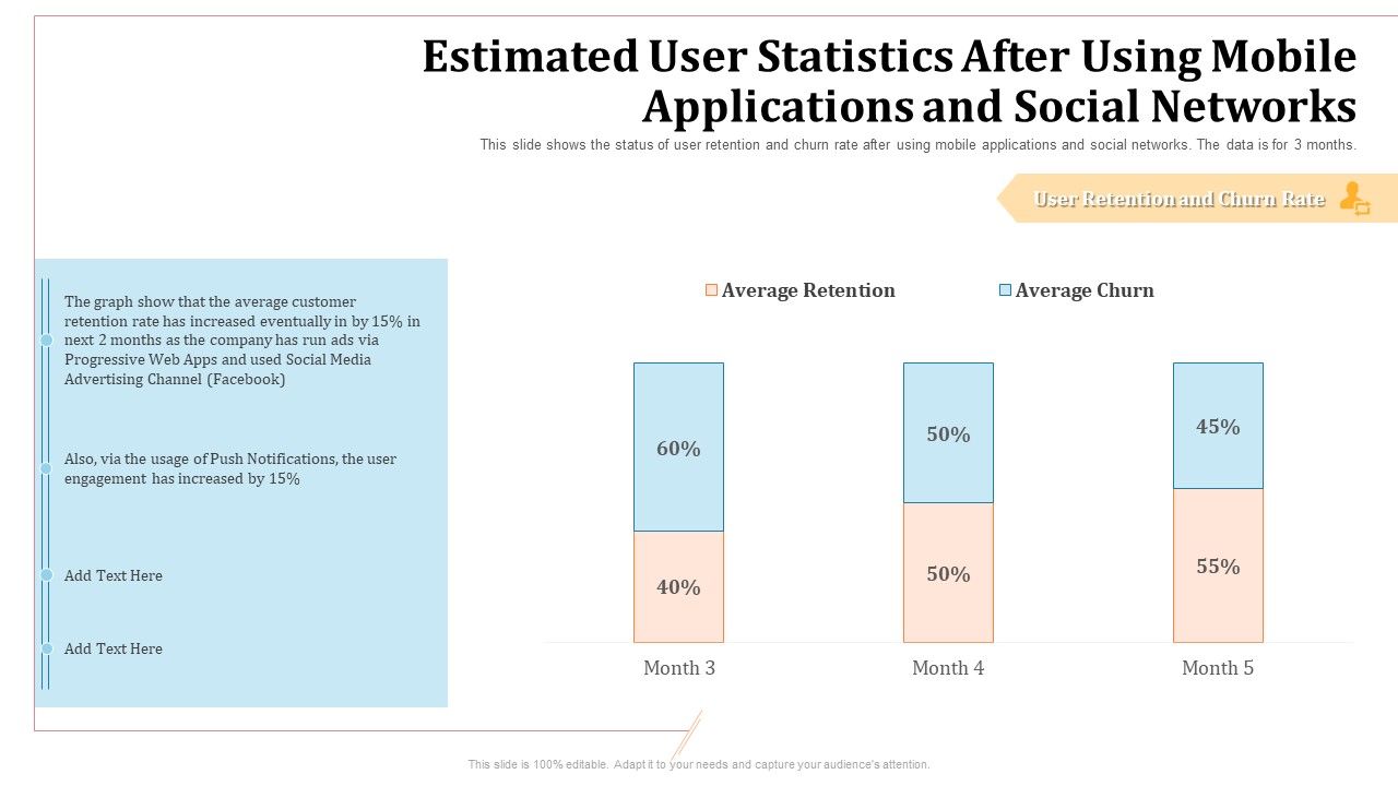 Estimated_User_Statistics_After_Using_Mobile_Applications_And_Social_Networks_Average_Retention_Portrait_PDF_Slide_1.jpg