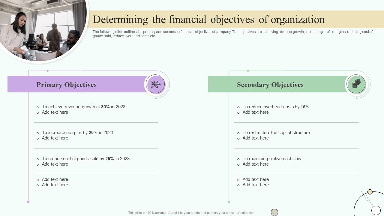 Estimating_Business_Overall_Determining_The_Financial_Objectives_Of_Organization_Download_PDF_Slide_1.jpg
