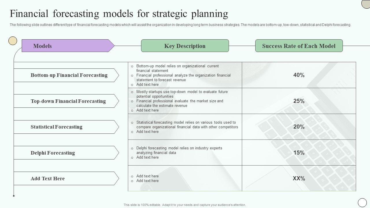 Estimating_Business_Overall_Financial_Forecasting_Models_For_Strategic_Planning_Portrait_PDF_Slide_1.jpg