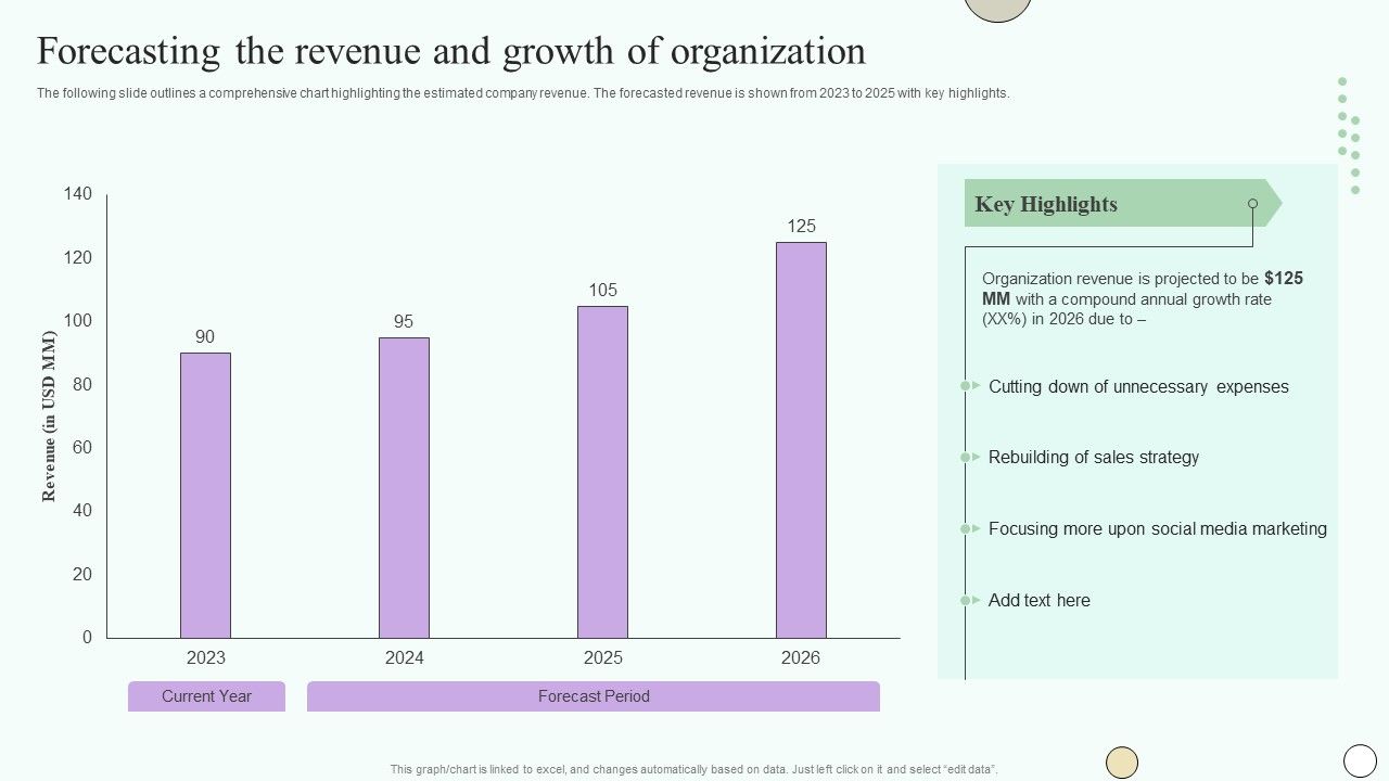 Estimating_Business_Overall_Forecasting_The_Revenue_And_Growth_Of_Organization_Topics_PDF_Slide_1.jpg