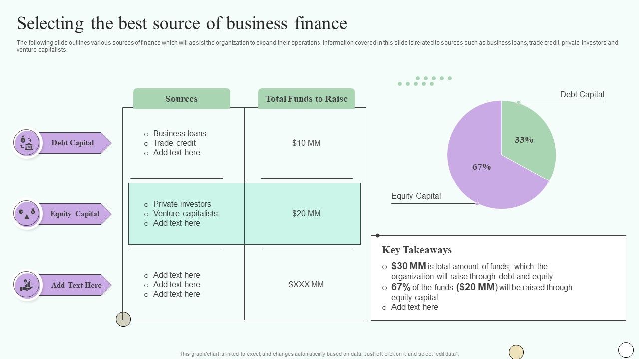 Estimating_Business_Overall_Selecting_The_Best_Source_Of_Business_Finance_Clipart_PDF_Slide_1.jpg