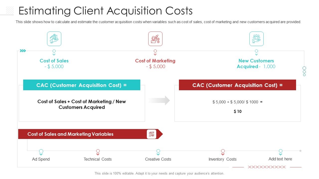Estimating_Client_Acquisition_Costs_Designs_PDF_Slide_1.jpg