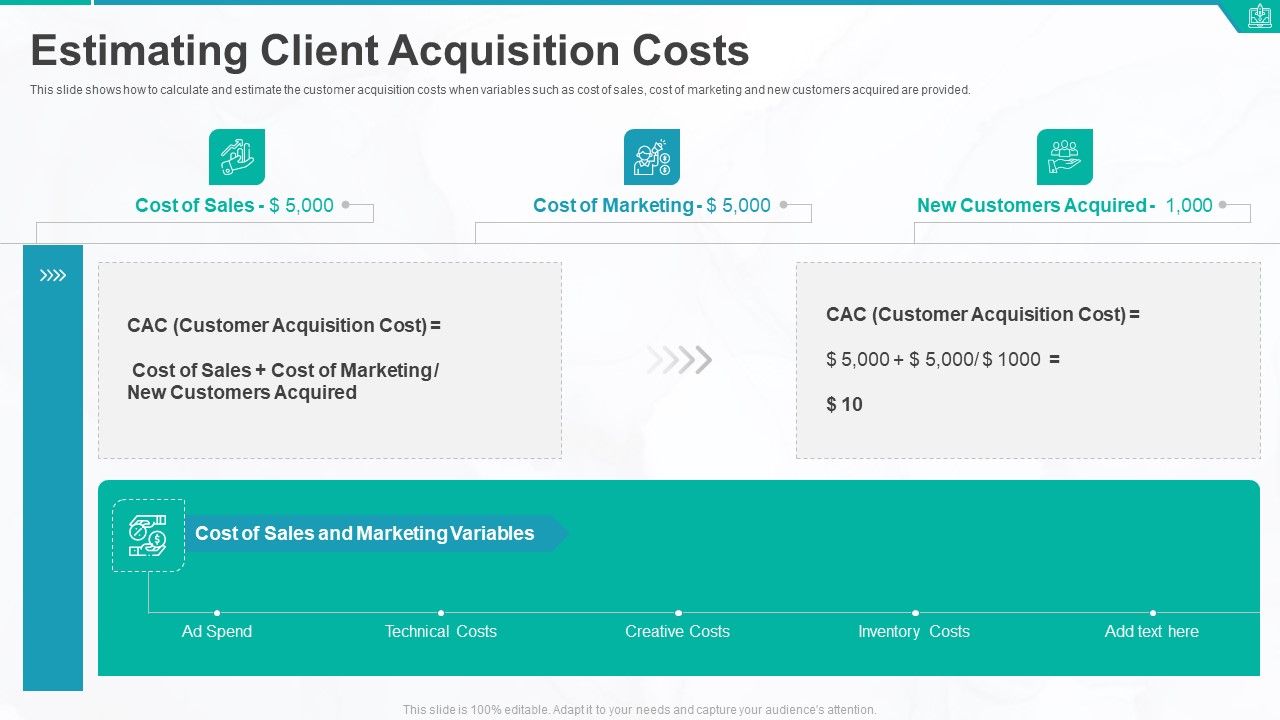 Estimating_Client_Acquisition_Costs_Ppt_Layouts_Outfit_PDF_Slide_1.jpg