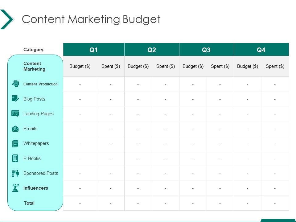 Estimating_Marketing_Budget_Content_Marketing_Budget_Ppt_Model_Example_Topics_PDF_Slide_1.jpg