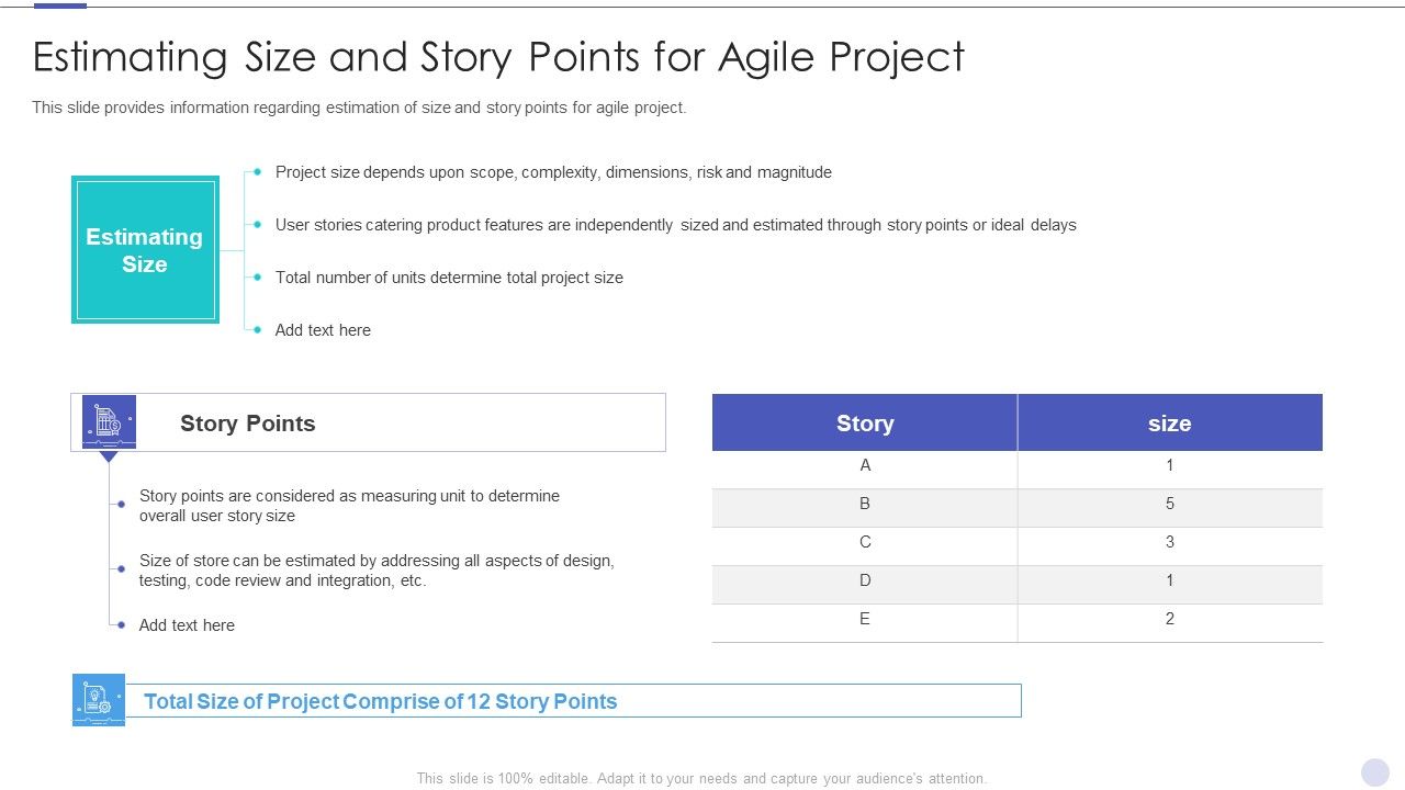 Estimating_Size_And_Story_Points_For_Agile_Project_Summary_PDF_Slide_1.jpg