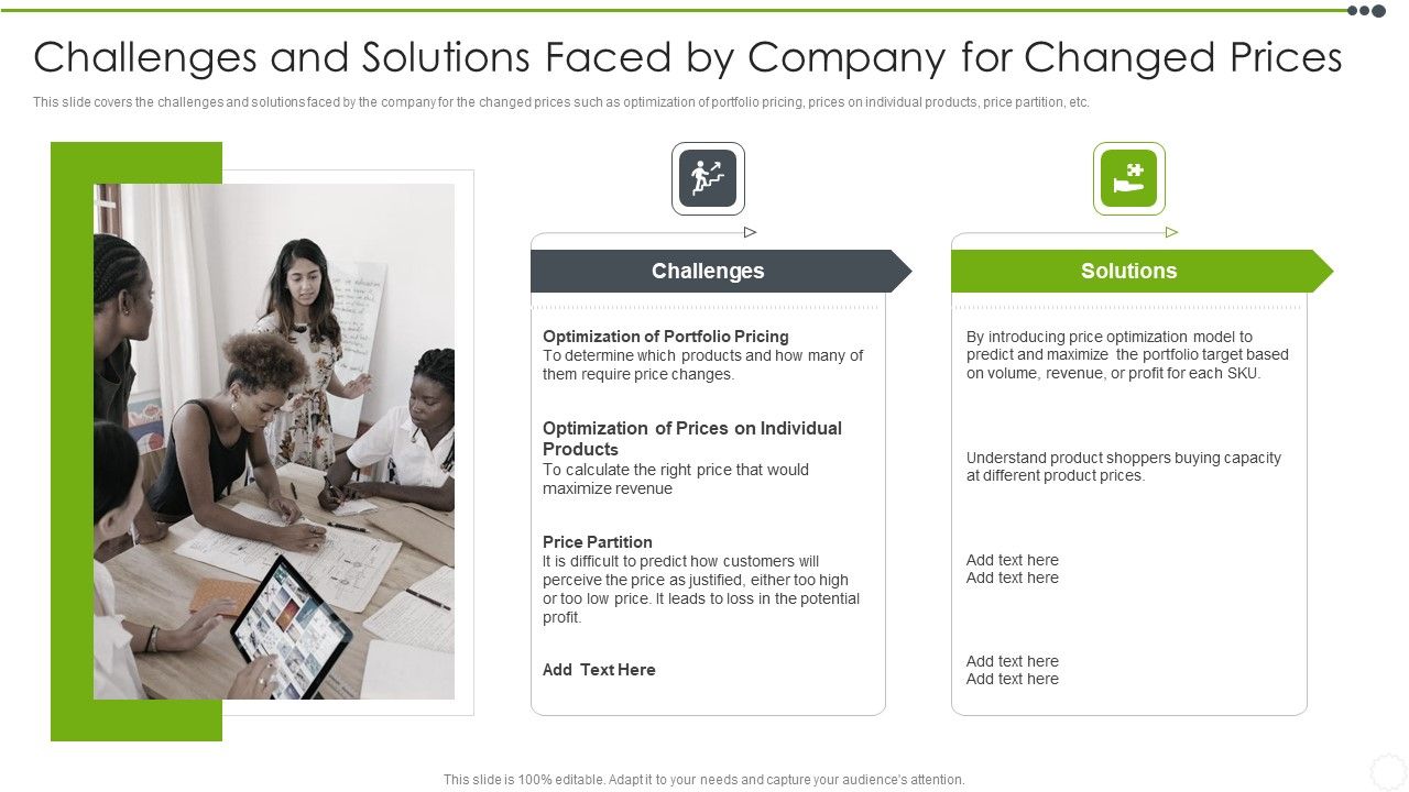 Estimating_The_Price_Challenges_And_Solutions_Faced_By_Company_For_Changed_Prices_Ideas_PDF_Slide_1.jpg